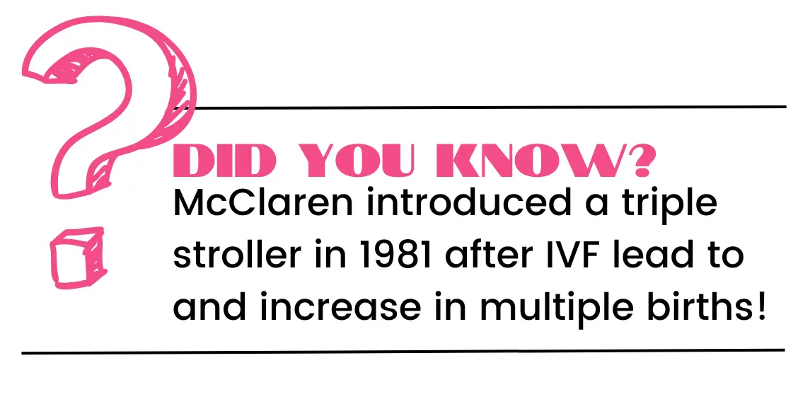 mclaren introduced a triple stroller in 1981 as a response to all the multiple births from IVF