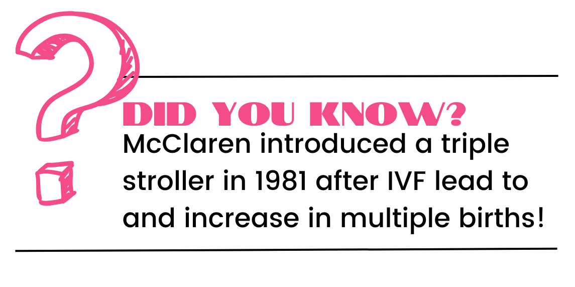 mclaren introduced a triple stroller in 1981 as a response to all the multiple births from IVF