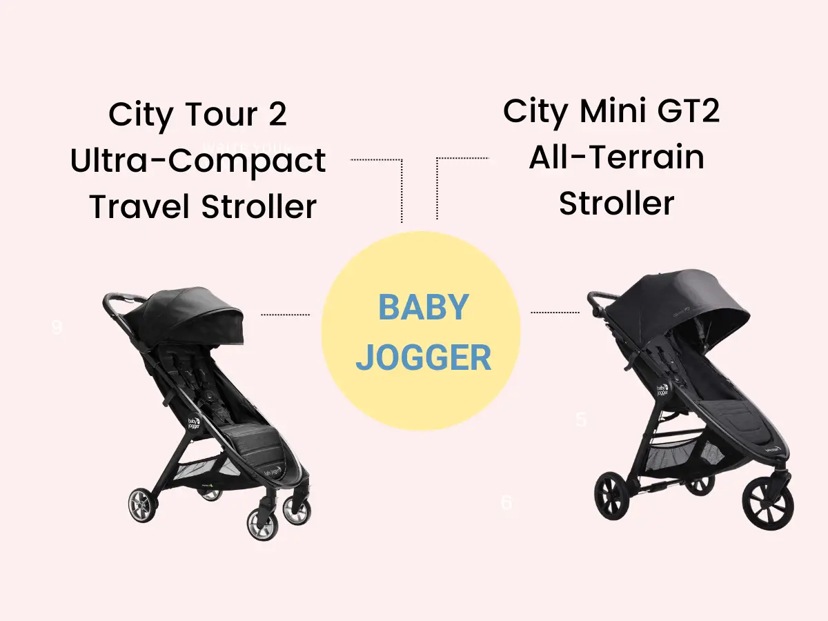 baby jogger city tour 2 is a compact stroller version of your favorite baby jogger city mini. 