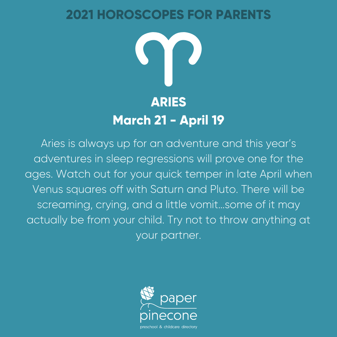 Aries 2021 horoscope