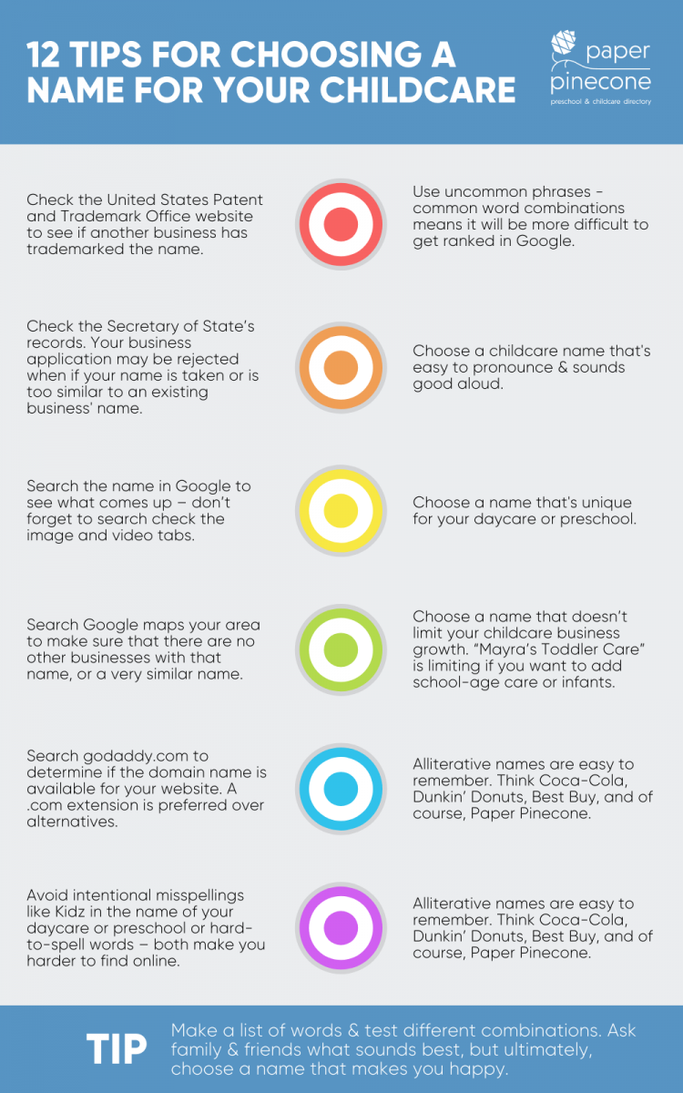 12 tips to choose the right name for your childcare 