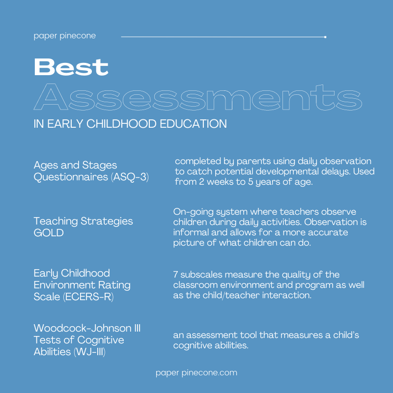 best preschool assessment programs