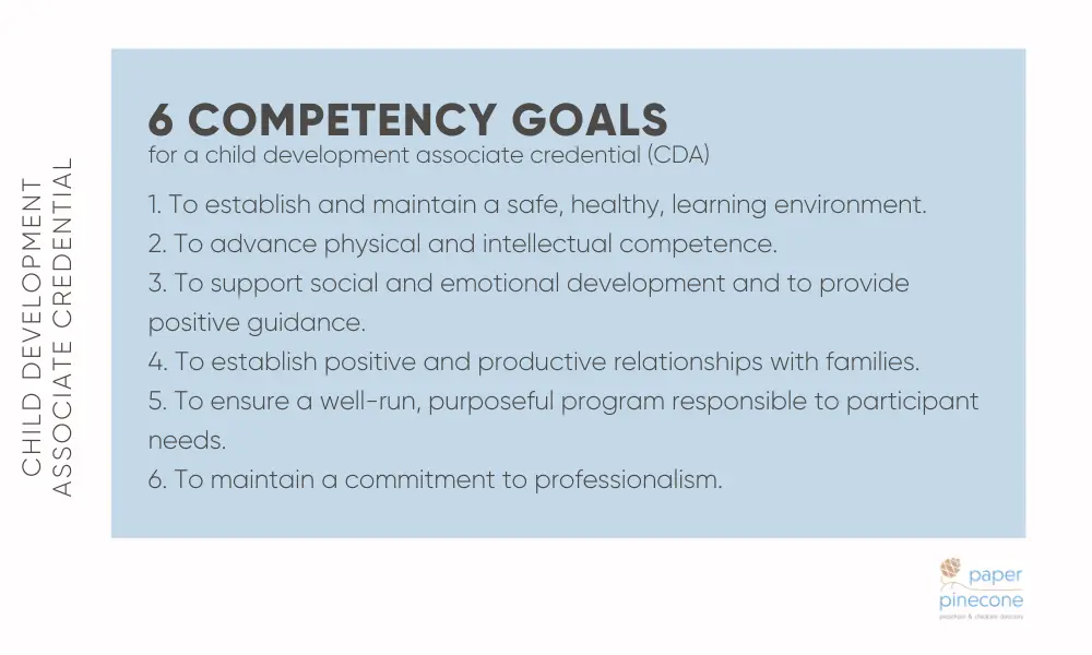 6 competency goals for a child development associate (CDA) credential