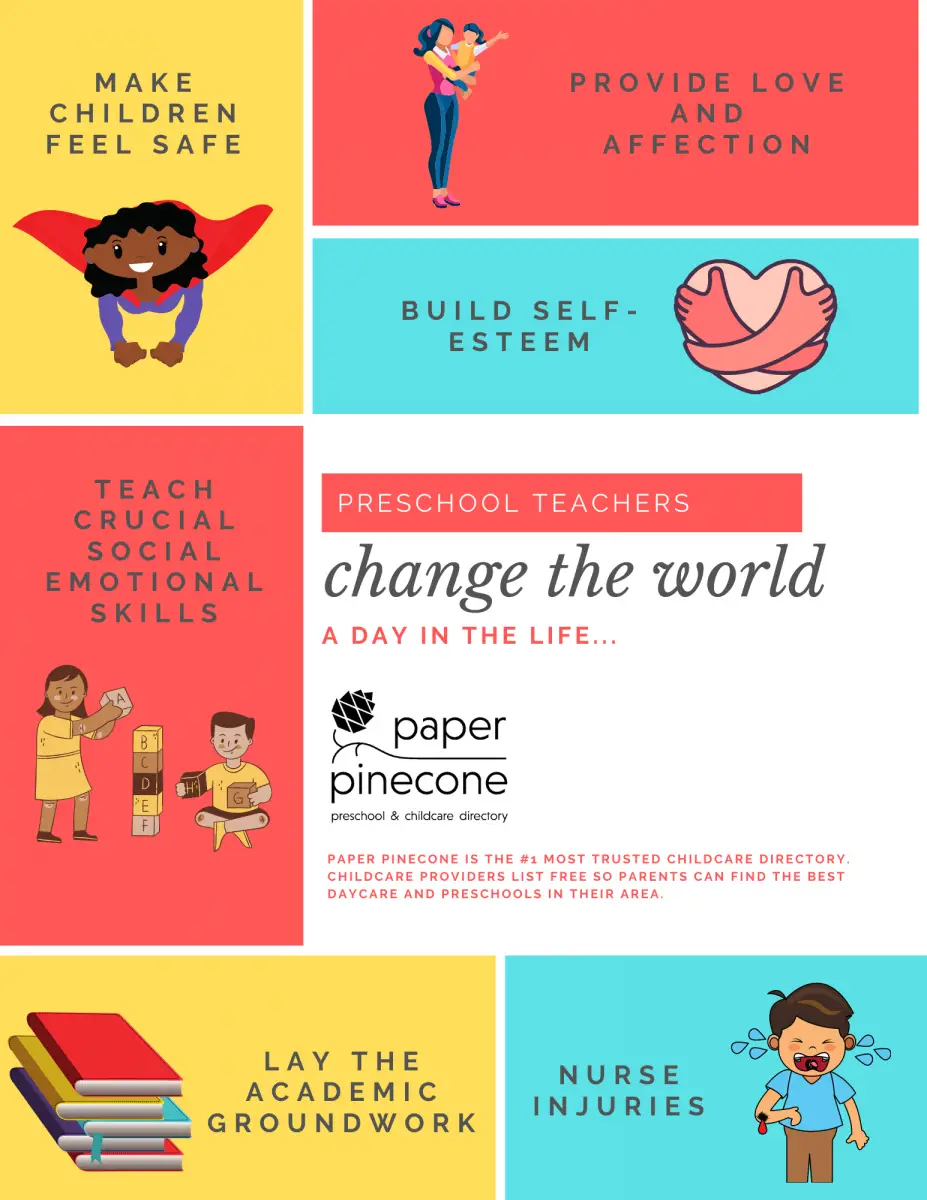 preschool teachers change the world