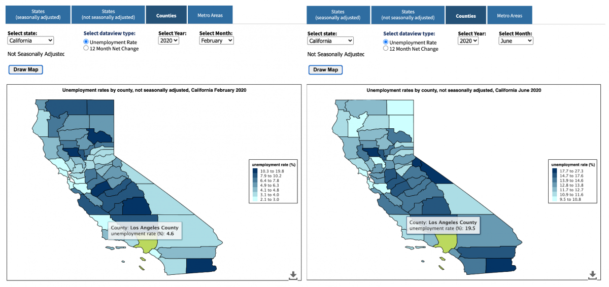 los angeles unemployment rate