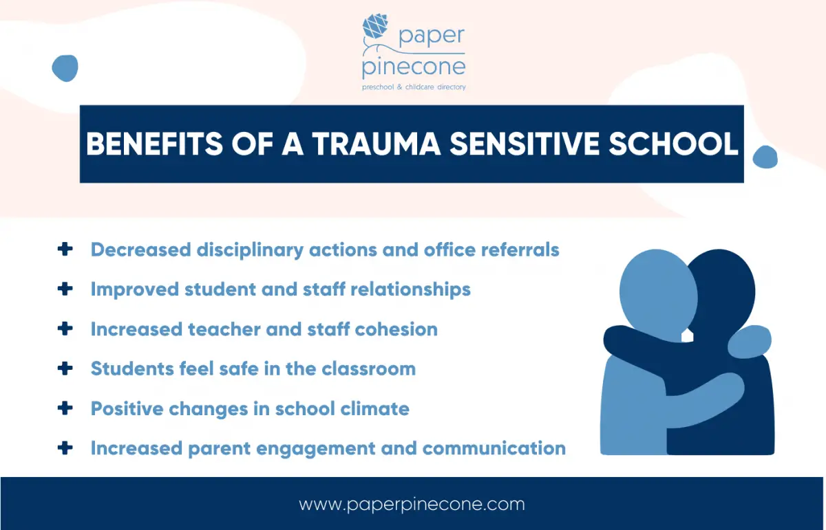 benefits of trauma sensitive preschool