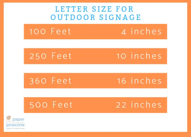 recommended letter sizes by distance