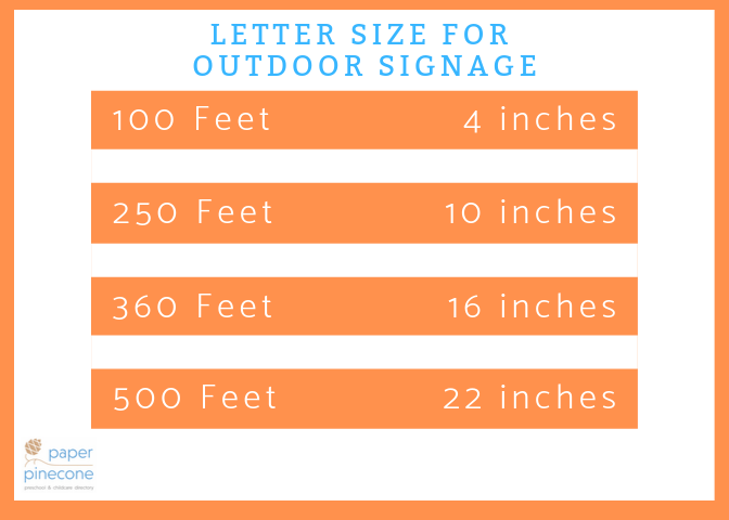 recommended letter sizes by distance